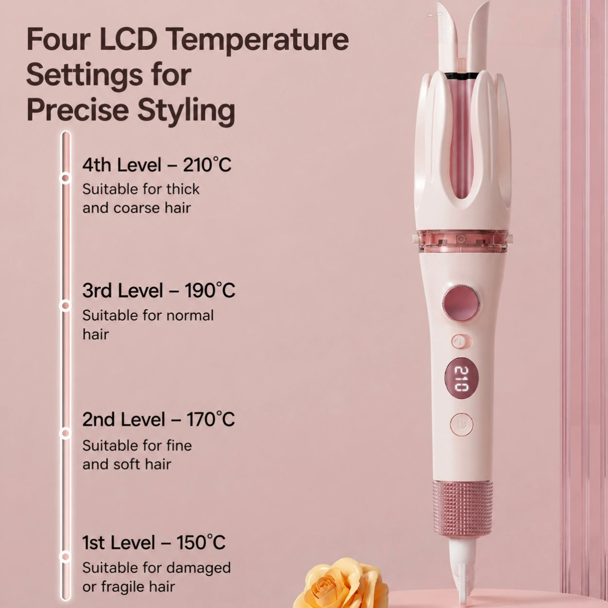 3-in-1 hair curler and straightener shown with dual curling barrels and sleek handle design