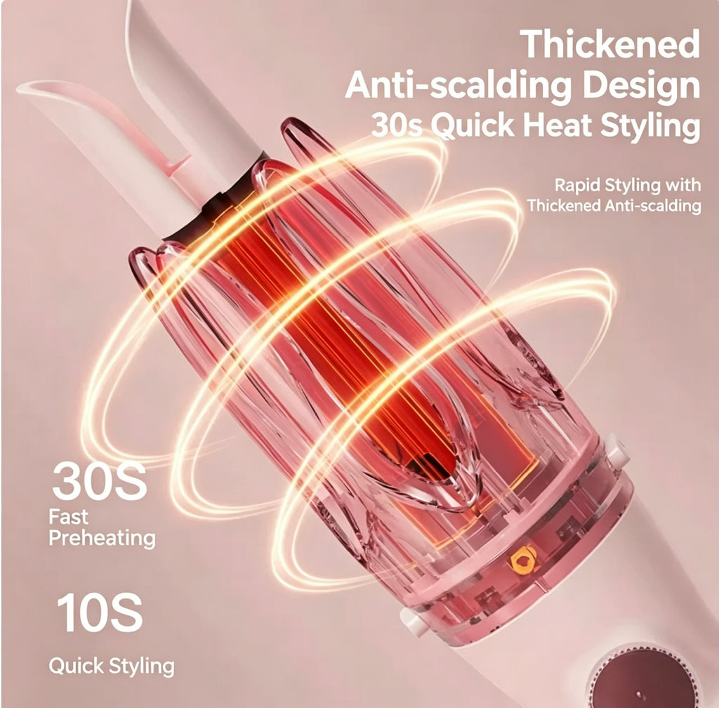 3-in-1 hair curler and straightener with dual curling barrels shown from the side on a white background