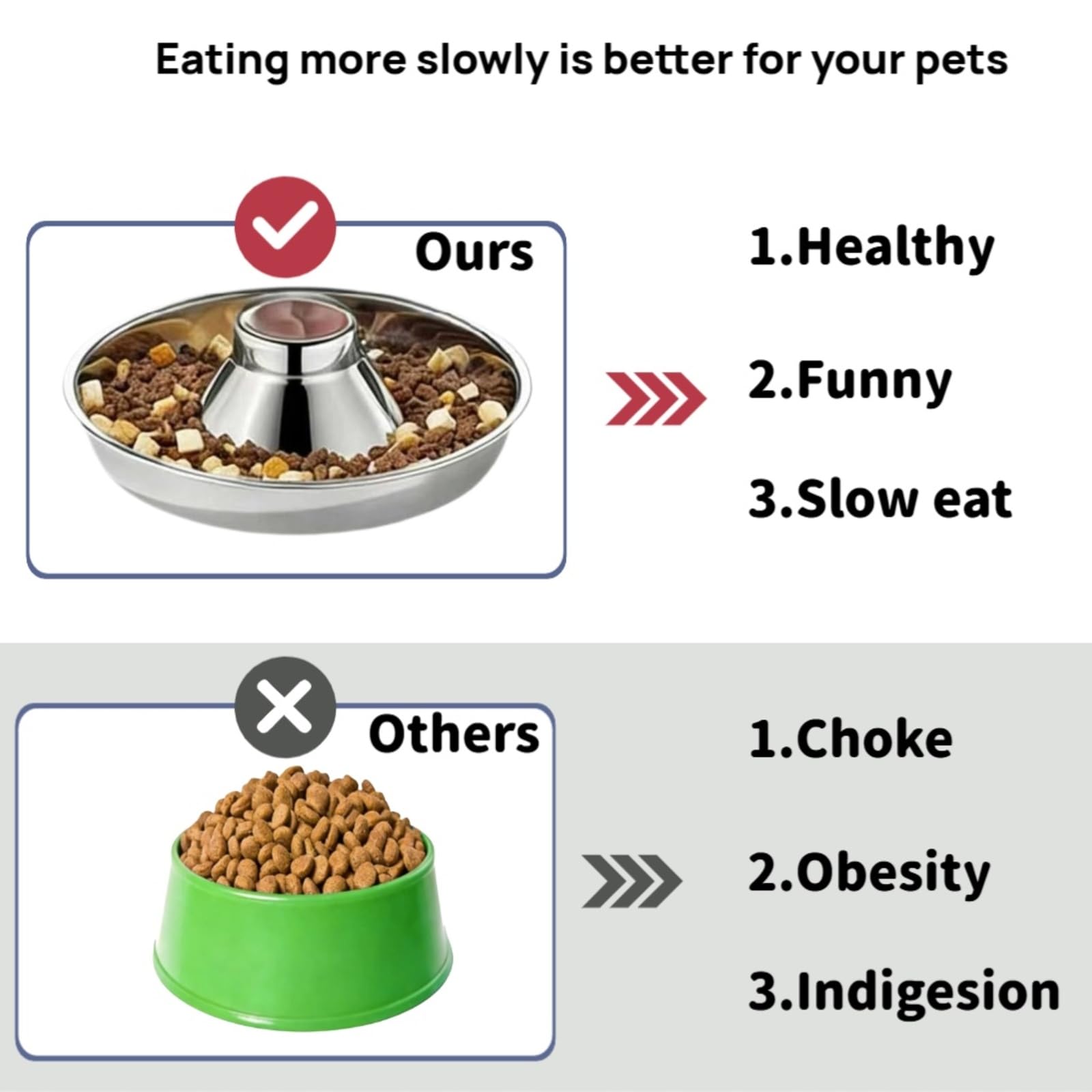 Stainless steel puppy weaning bowl with multiple feeding compartments for litter feeding station